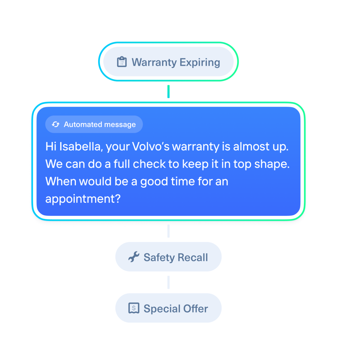 Hero_staff_overload_4